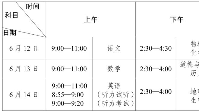 被驱逐！塔图姆9中6拿到21分7板4助出现7失误 正负值-7